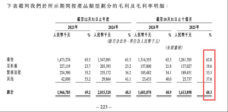  销售费用高企研发相对滞后；京新药业A+H之路面临多重考验。 股票财经 销售费用高企研发相对滞后；京新药业A+H之路面临多重考验。 股票财经 销售费用高企研发相对滞后；京新药业A+H之路面临多重考验。 股票财经 销售费用高企研发相对滞后；京新药业A+H之路面临多重考验。 股票财经 销售费用高企研发相对滞后；京新药业A+H之路面临多重考验。 股票财经