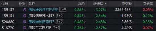  沪指险守4000点关口；银行板块展现韧性，电力主题逆势突围。 股票财经 沪指险守4000点关口；银行板块展现韧性，电力主题逆势突围。 股票财经 沪指险守4000点关口；银行板块展现韧性，电力主题逆势突围。 股票财经 沪指险守4000点关口；银行板块展现韧性，电力主题逆势突围。 股票财经
