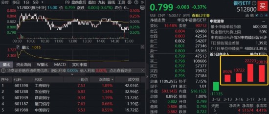  沪指险守4000点关口；银行板块展现韧性，电力主题逆势突围。 股票财经 沪指险守4000点关口；银行板块展现韧性，电力主题逆势突围。 股票财经 沪指险守4000点关口；银行板块展现韧性，电力主题逆势突围。 股票财经 沪指险守4000点关口；银行板块展现韧性，电力主题逆势突围。 股票财经