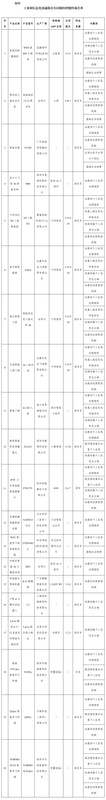  气象预警系统实时监测：守护暴雨天气的出行安全 新闻 气象预警系统实时监测：守护暴雨天气的出行安全 新闻