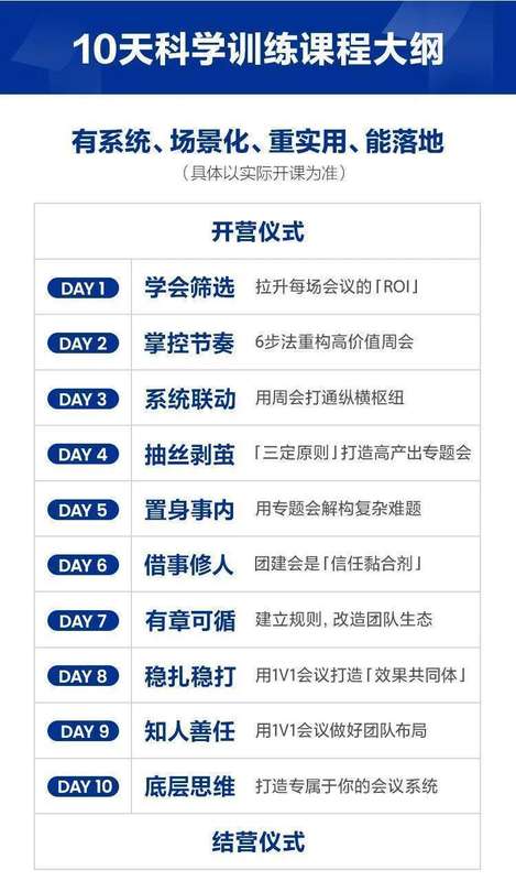 会议管理:隐藏在组织效率背后的“前额叶”法则 新闻 会议管理:隐藏在组织效率背后的“前额叶”法则 新闻
