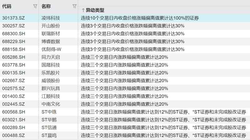  【技术深度】华友钴业年报解析：净利润增速47%背后的三元正极材料爆发逻辑 股票财经 【技术深度】华友钴业年报解析：净利润增速47%背后的三元正极材料爆发逻辑 股票财经 【技术深度】华友钴业年报解析：净利润增速47%背后的三元正极材料爆发逻辑 股票财经 【技术深度】华友钴业年报解析：净利润增速47%背后的三元正极材料爆发逻辑 股票财经