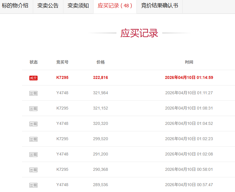  翡翠原石拍卖背后的竞价逻辑与实战策略 股票财经 翡翠原石拍卖背后的竞价逻辑与实战策略 股票财经 翡翠原石拍卖背后的竞价逻辑与实战策略 股票财经 翡翠原石拍卖背后的竞价逻辑与实战策略 股票财经 翡翠原石拍卖背后的竞价逻辑与实战策略 股票财经 翡翠原石拍卖背后的竞价逻辑与实战策略 股票财经 翡翠原石拍卖背后的竞价逻辑与实战策略 股票财经