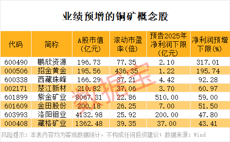 从实验室到资本市场:武汉东湖高新区脑机接口政策背后的技术博弈与投资逻辑 股票财经 从实验室到资本市场:武汉东湖高新区脑机接口政策背后的技术博弈与投资逻辑 股票财经