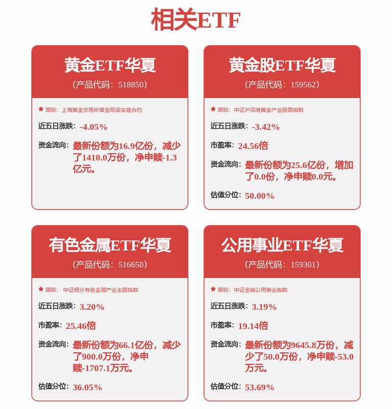  洛阳钼业2025年报深度拆解：从数据波动看矿业巨头的盈利跃迁密码 股票财经 洛阳钼业2025年报深度拆解：从数据波动看矿业巨头的盈利跃迁密码 股票财经