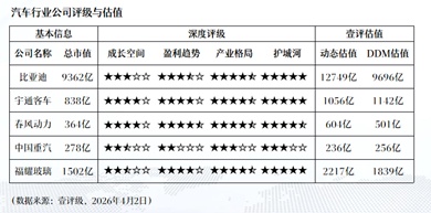 道通科技AI智能化战略深度拆解:三大高价值赛道如何重塑增长曲线 企业服务