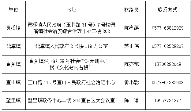 技术视角:苍南积分入学机制的底层逻辑与120个名额的高效申请攻略 教育招生 技术视角:苍南积分入学机制的底层逻辑与120个名额的高效申请攻略 教育招生