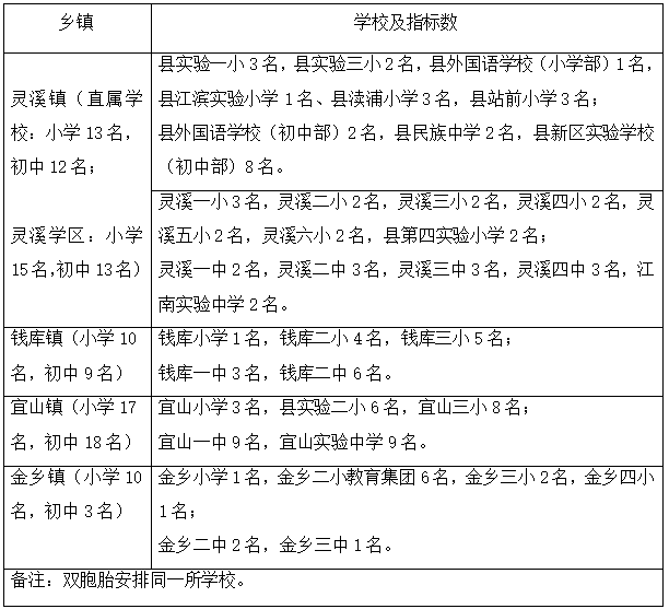 技术视角:苍南积分入学机制的底层逻辑与120个名额的高效申请攻略 教育招生 技术视角:苍南积分入学机制的底层逻辑与120个名额的高效申请攻略 教育招生