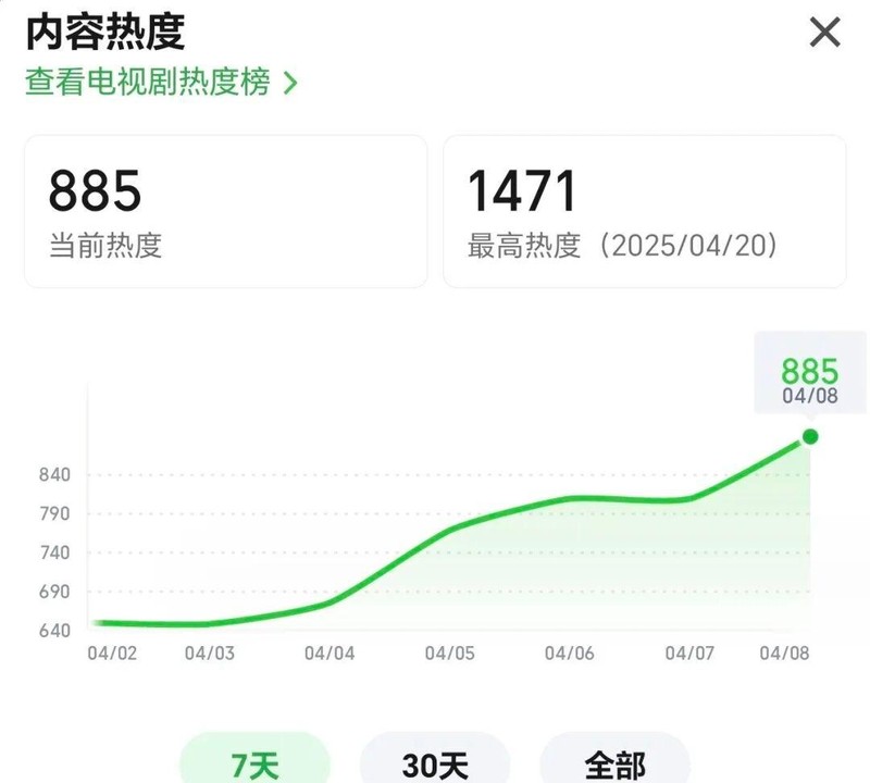  舆论裂变与信任崩塌：复盘230万“珠宝门”事件的传播机制 娱乐新闻